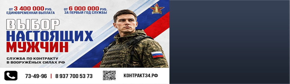 Фото в шапке